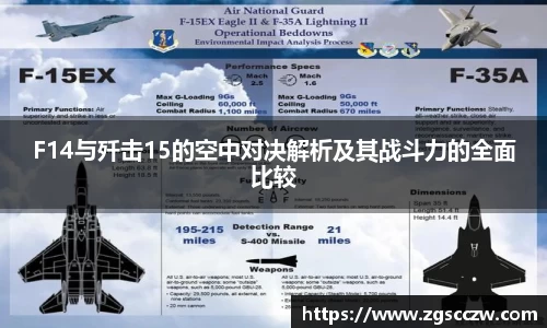 F14与歼击15的空中对决解析及其战斗力的全面比较