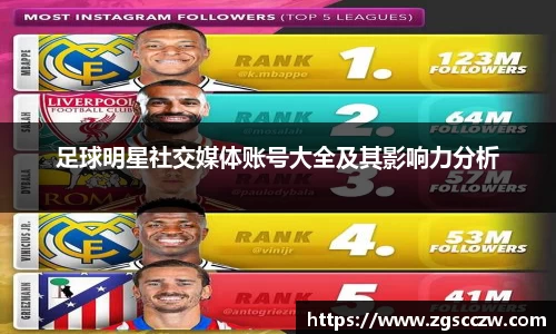 足球明星社交媒体账号大全及其影响力分析